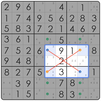 gas sudoku